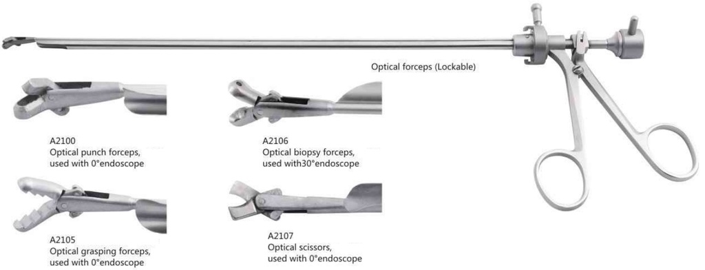 Pinces optiques