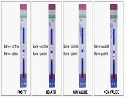 HIV 1/2 Human Virus 1/2 Test, 3.0mm, Strips, 50Tests/Box